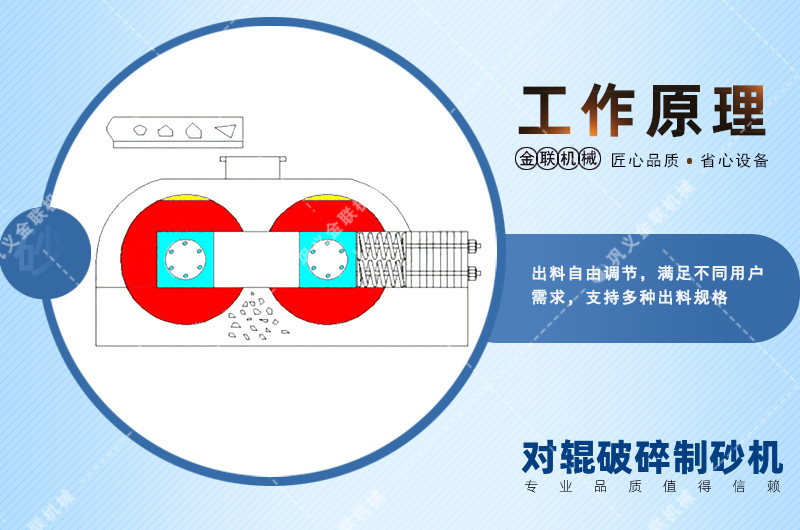 鵝卵石花季传媒旧版本-大小型鵝卵石製沙設備-價格/圖片視頻/原理特點