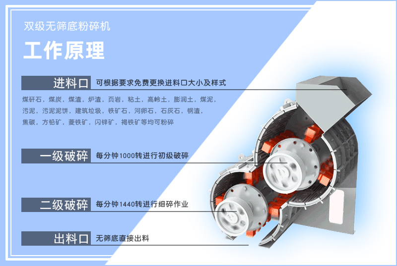 雙級粉碎機-雙級無篩底粉碎機-小型雙級花季黄版下载安装-工作原理-圖片-視頻及型號參數