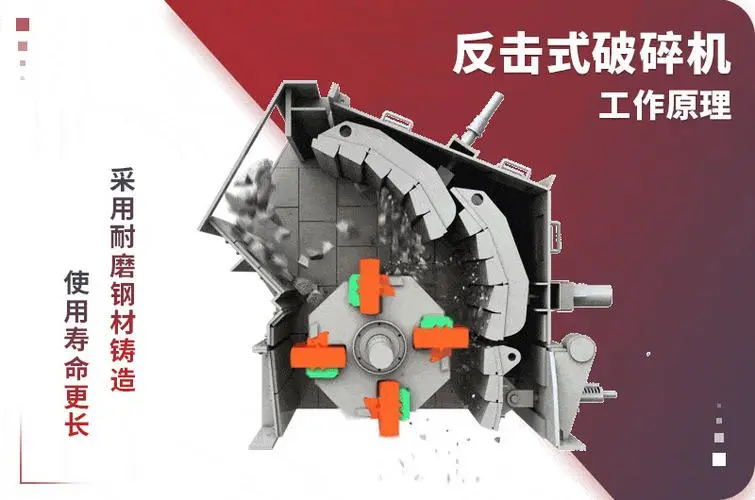 反擊式花季黄版下载安装價格,反擊式花季黄版下载安装廠家,反擊花季黄版下载安装設備